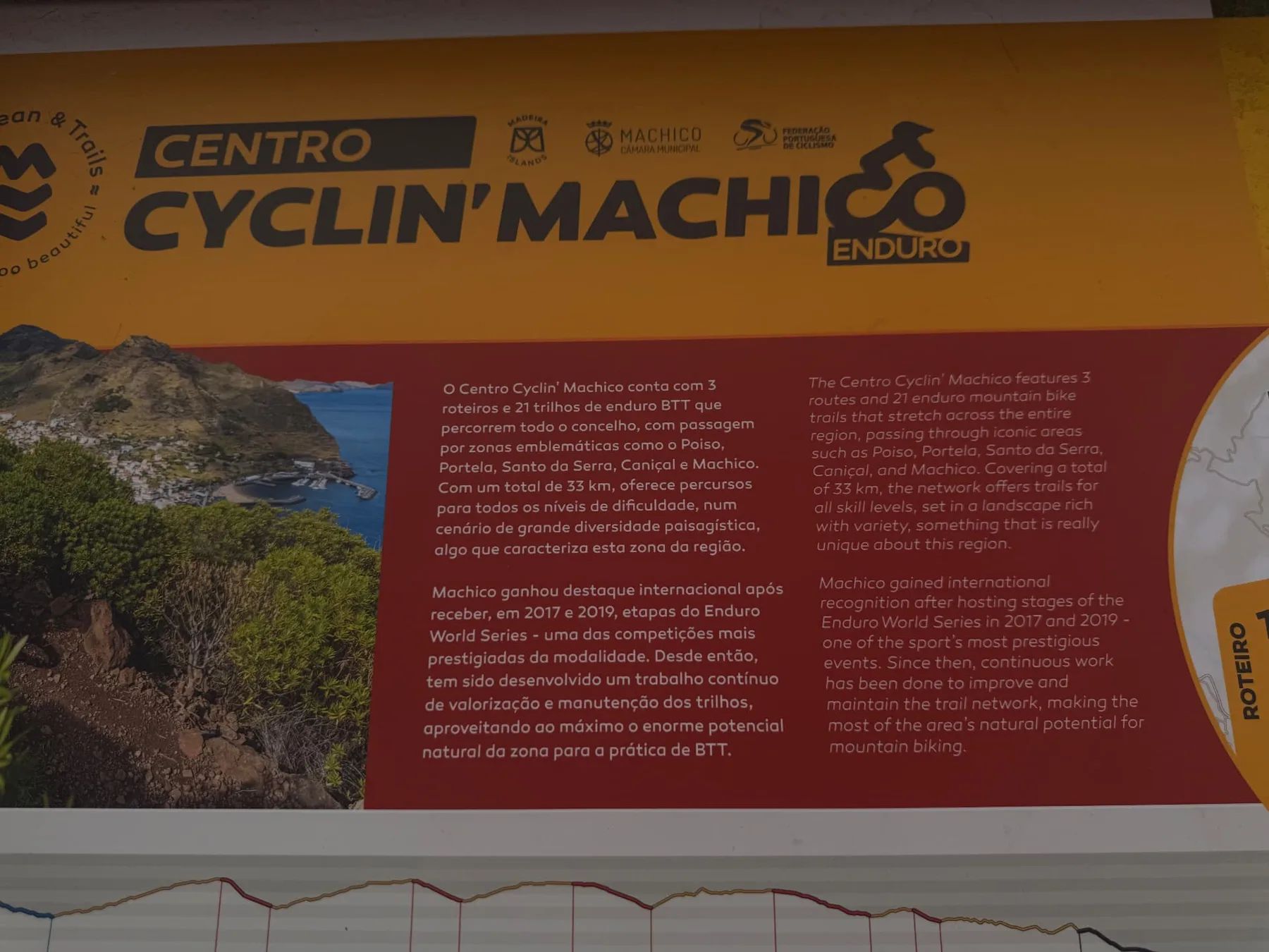Introduction panel of the Cyclin' Machico board in Portuguese and English
